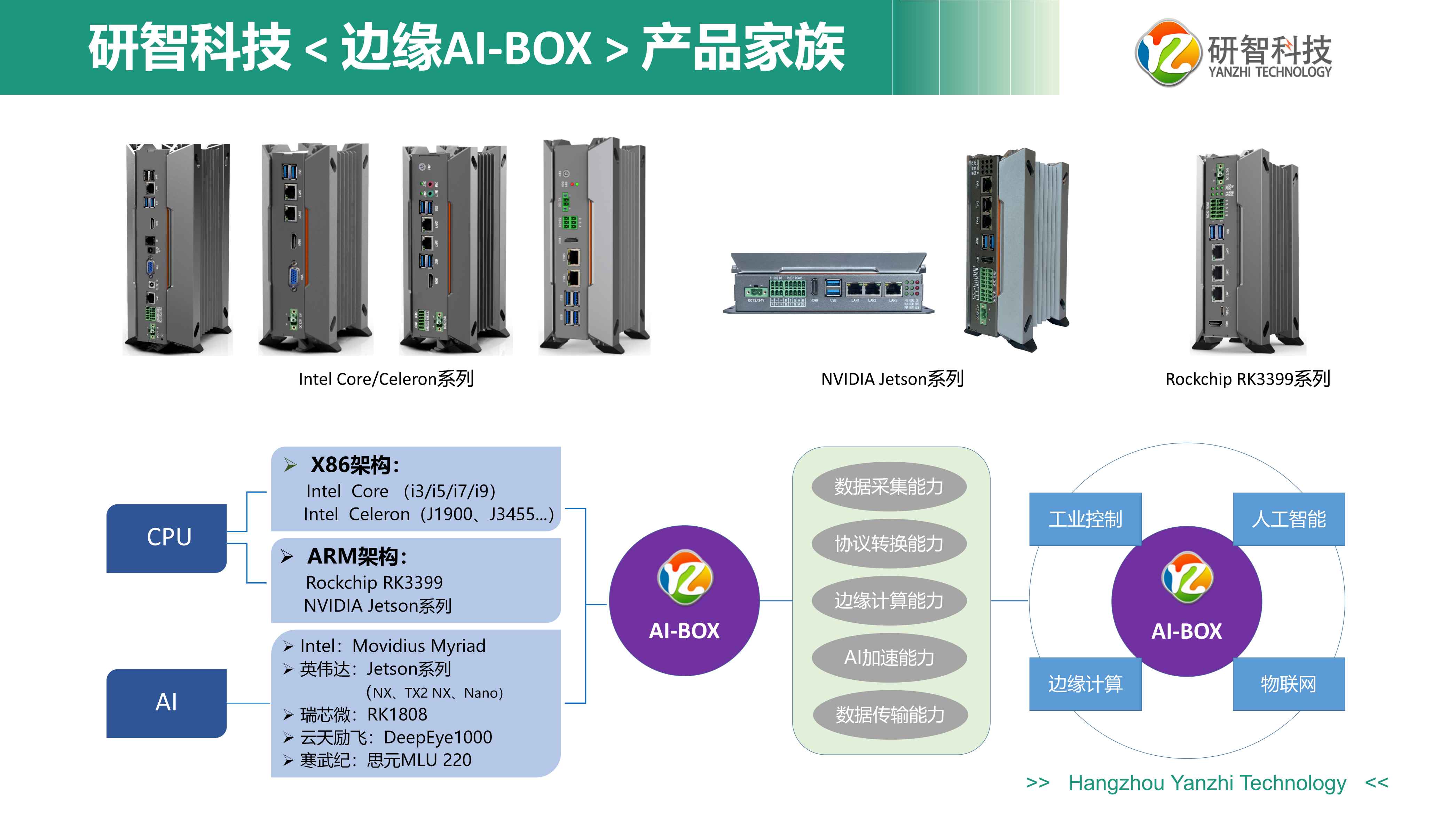 研智科技-公司簡(jiǎn)介-202112 - 副本_01(1).jpg